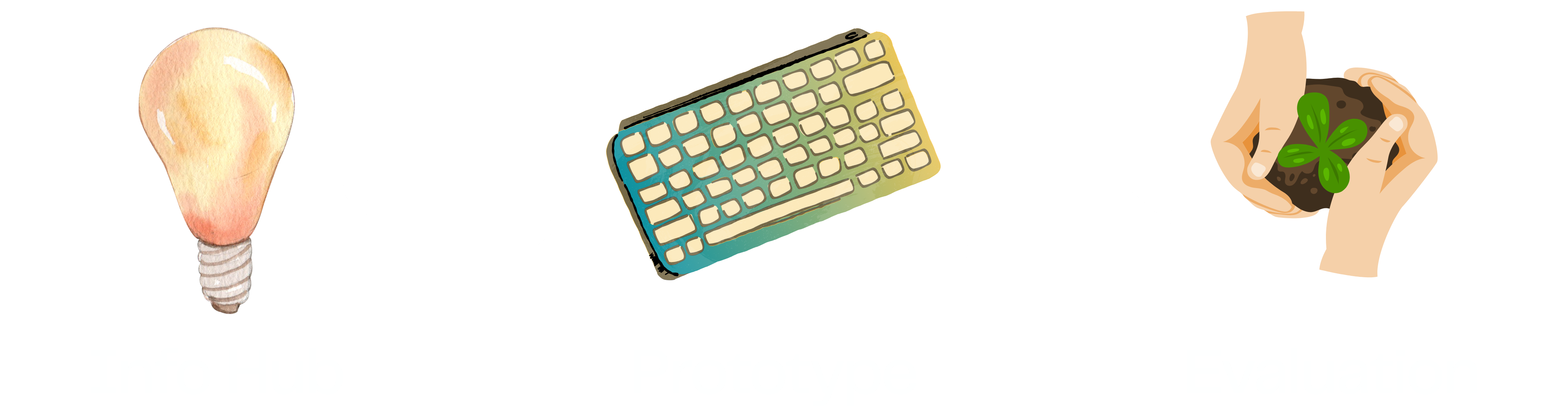 Journey from info hub to prototype to evaluation